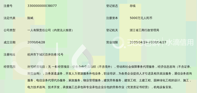 精准连接未来：杭州信息咨询业的发展趋势