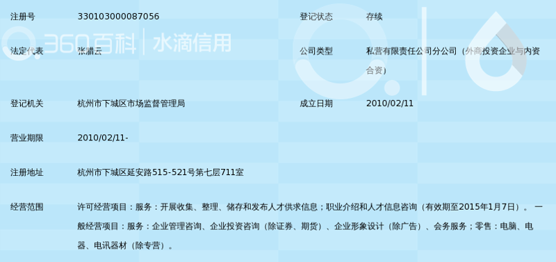 商务策划:企业在未来路上的导航灯